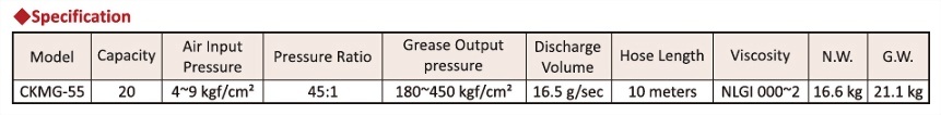air operated grease filler,Specification