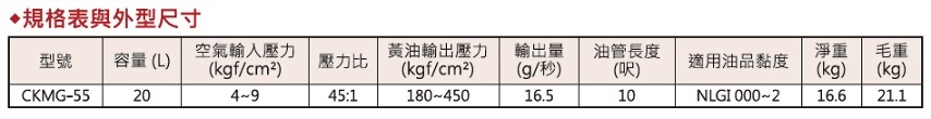 黄油用气动加油机,规格表与外型尺寸