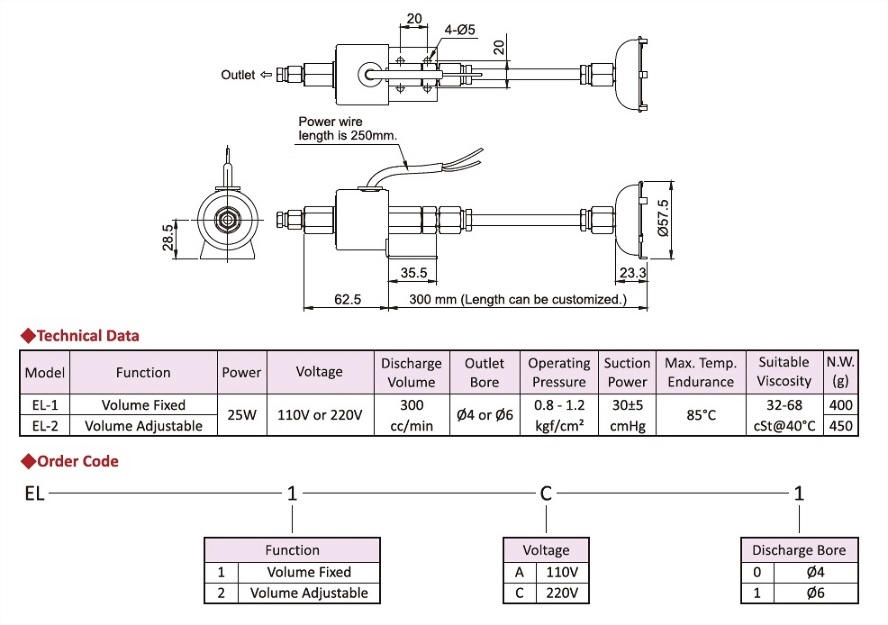 El-1,El-2,Dimensional Drawing,Technical Data,Order Code