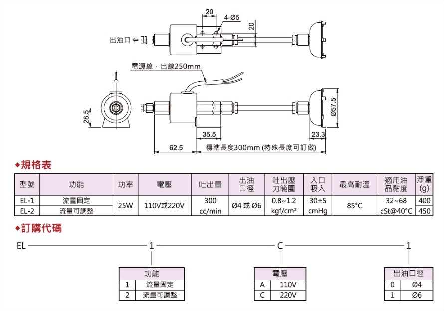 电磁泵浦,EL-1,EL-2,外型图,规格表,订购代码
