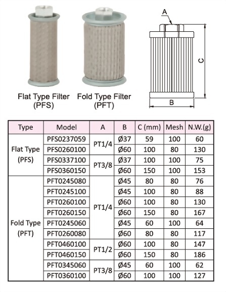 filter,Dimensional Drawing,Dimensional Data,Technical Data