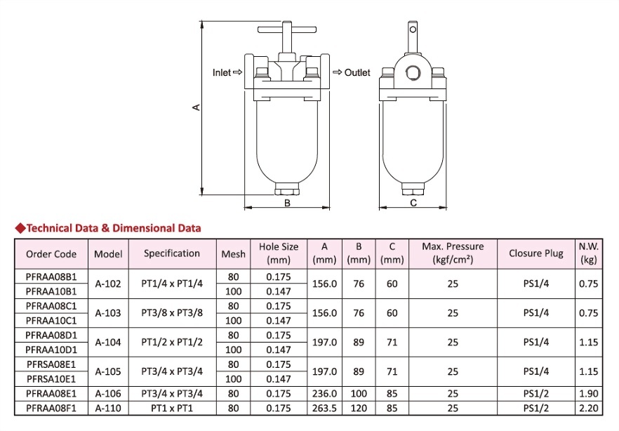 Oil Auto Cleaner,Dimensional Drawing,Dimensional Data,Technical Data