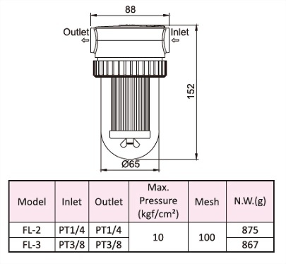 Oil Filter(with Magnet Inside),Dimensional Drawing,Dimensional Data,Technical Data