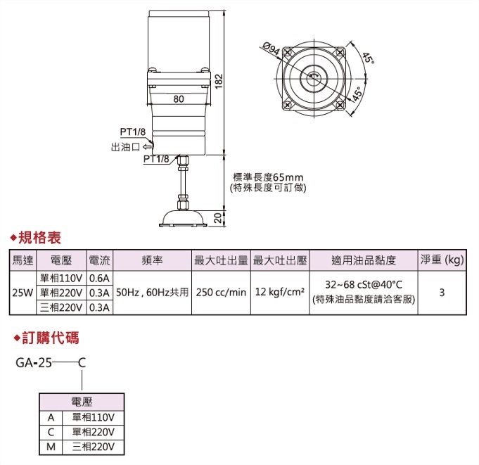 GA-25齿箱+马达组,外型图,规格表,订购代码