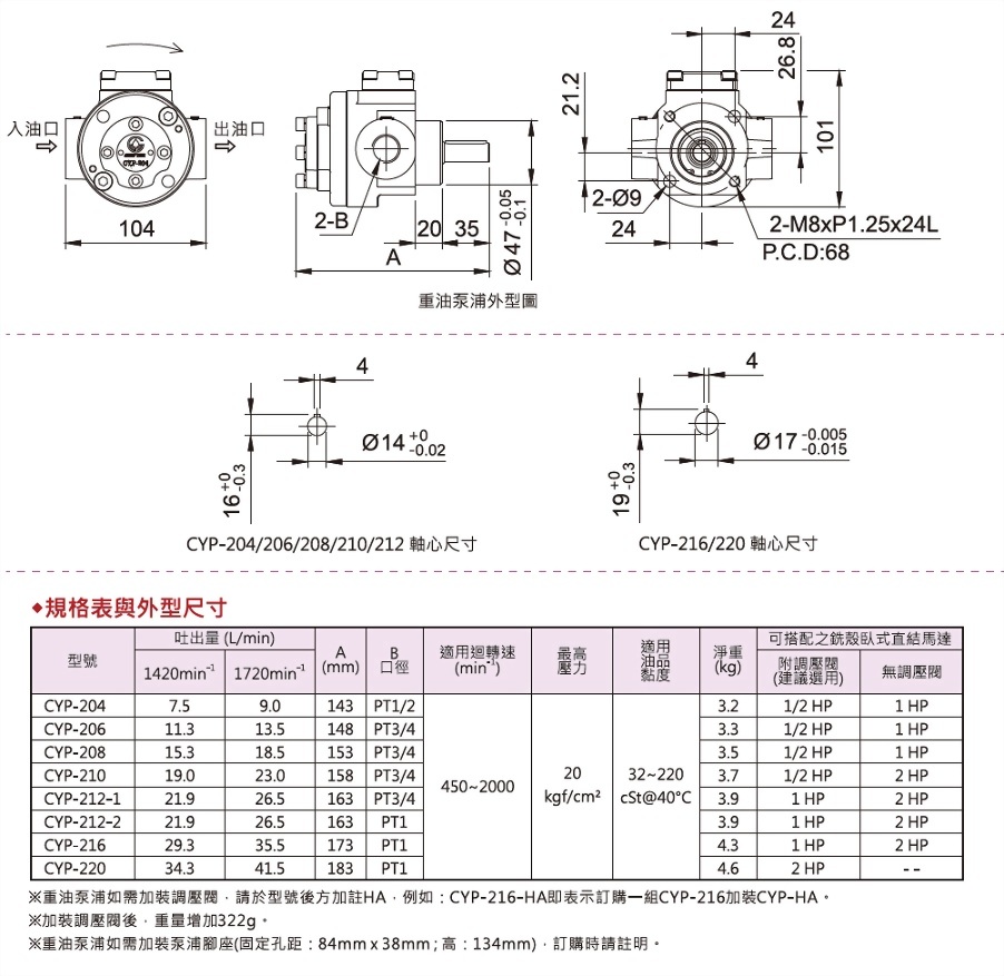 重油泵浦,外型圖,規格表與外型尺寸