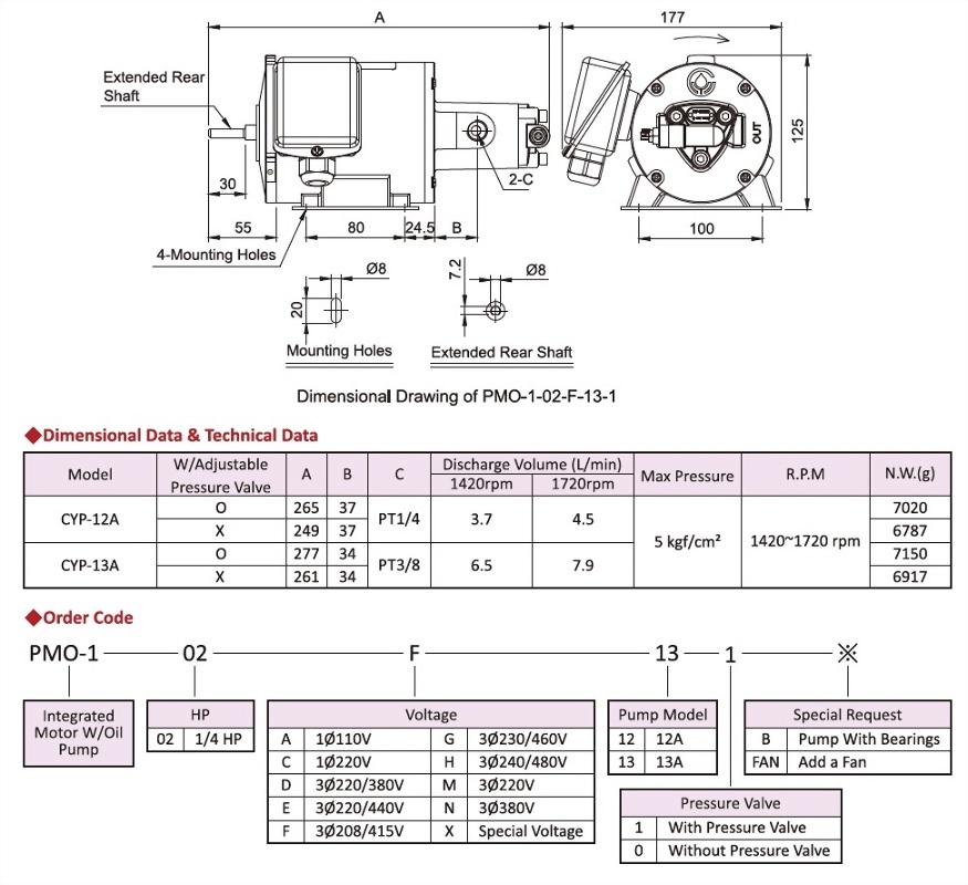 Integrated Motor with Oil Pump,PMO-1,Dimensional Data,Technical Data,Order Code,Dimensional Drawing