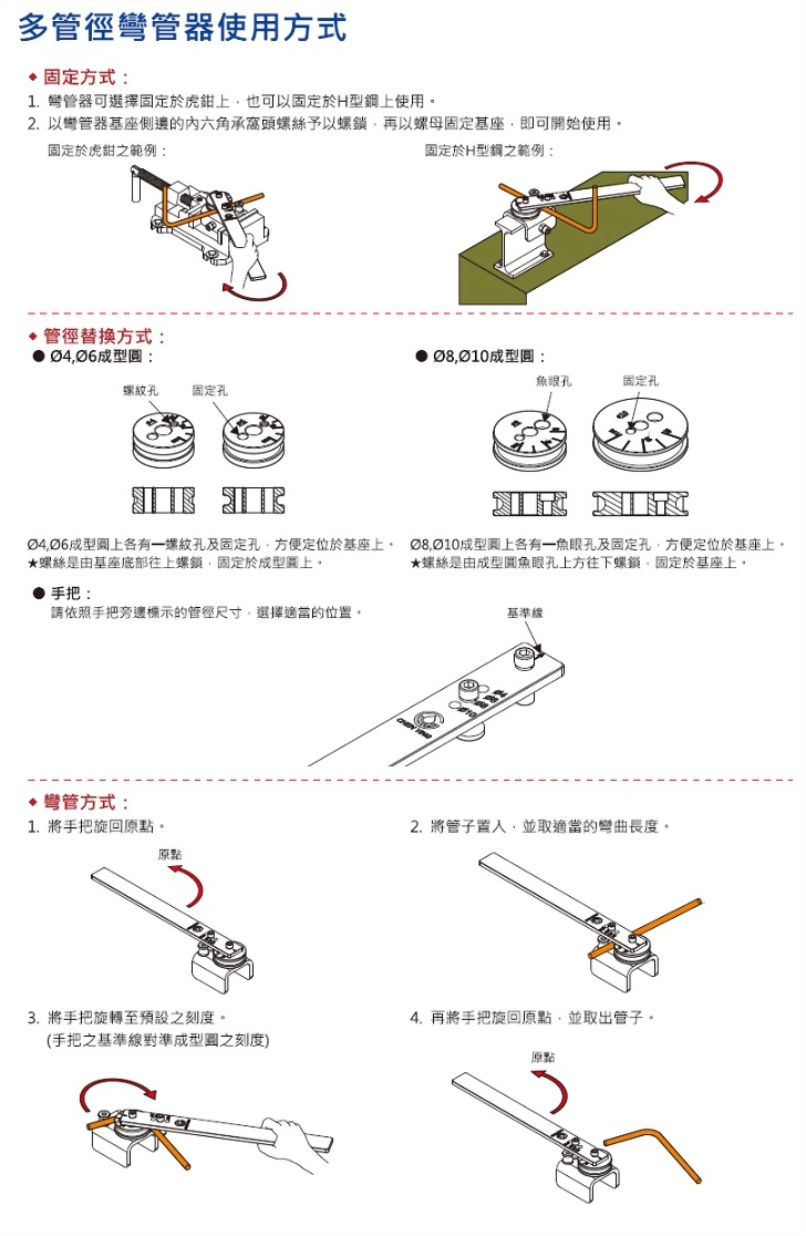 多管径弯管器使用方式