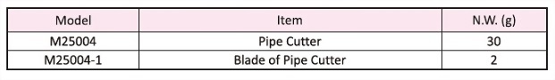 pipe cutter,Dimensional Data,Technical Data
