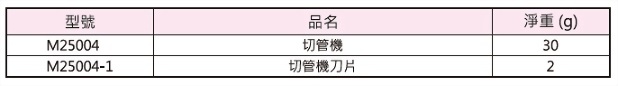 切管机,规格表