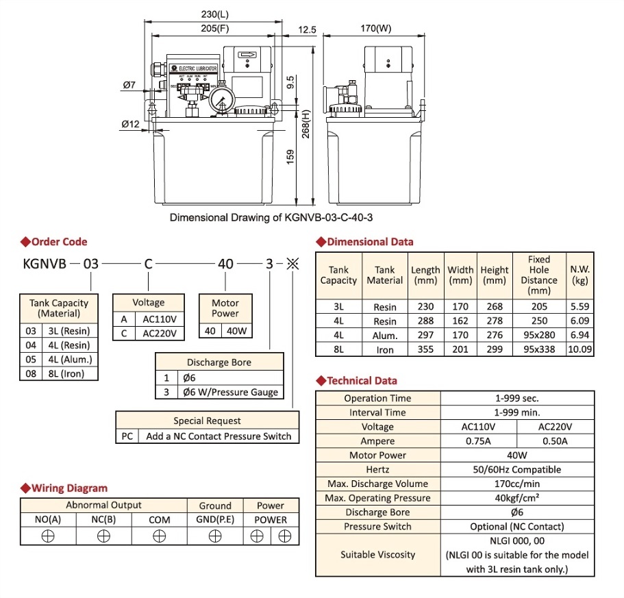 KGNVB,Technical Data,Dimensional Data,Order Code,Wiring Diagram,Dimensional Drawing