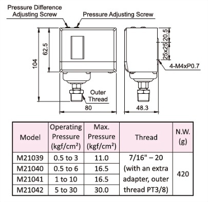 Adjustable Pressure Switch,Dimensional Drawing,Dimensional Data,Technical Data