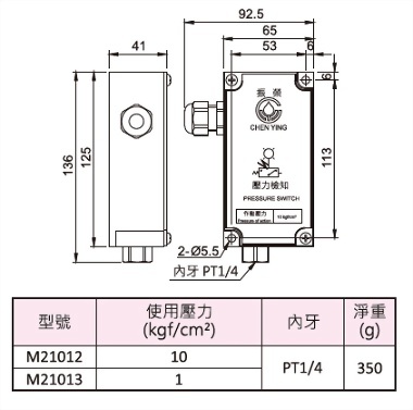 柱塞式壓力開關,外型圖,規格表與外型尺寸
