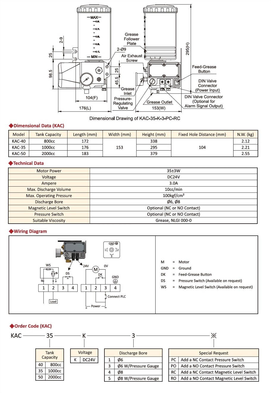 KAC,Technical Data,Dimensional Data,Order Code,Wiring Diagram,Dimensional Drawing