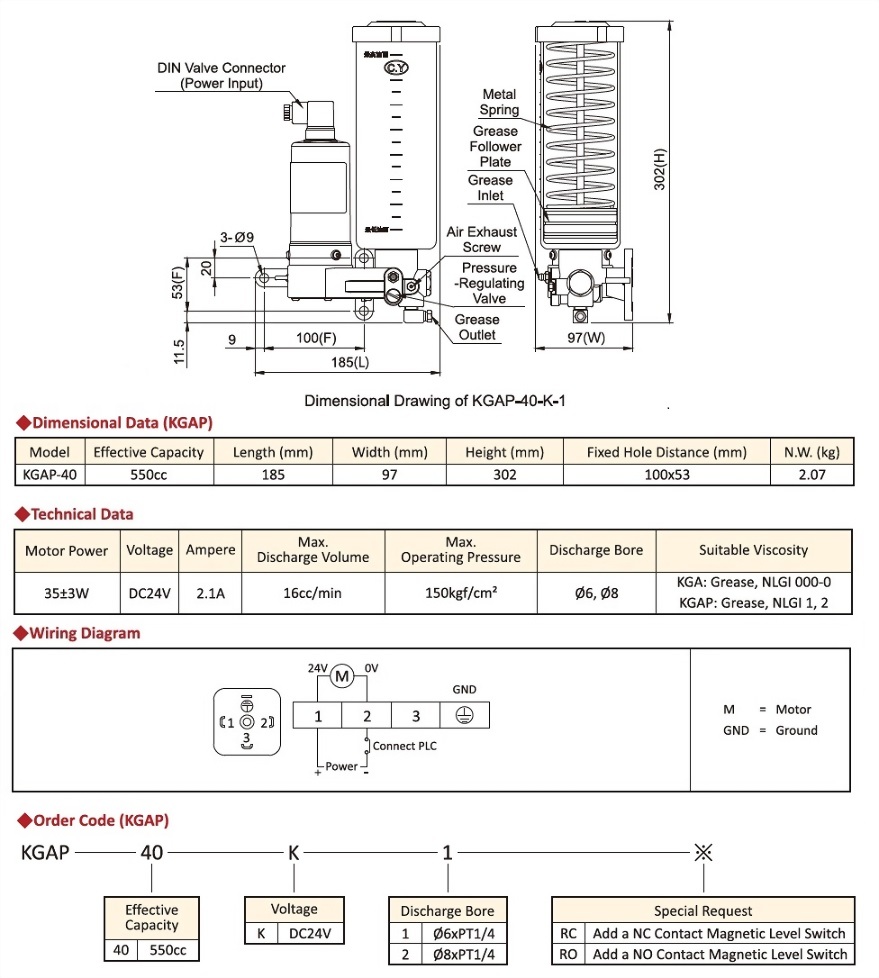 KGAP,Technical Data,Dimensional Data,Order Code,Wiring Diagram,Dimensional Drawing