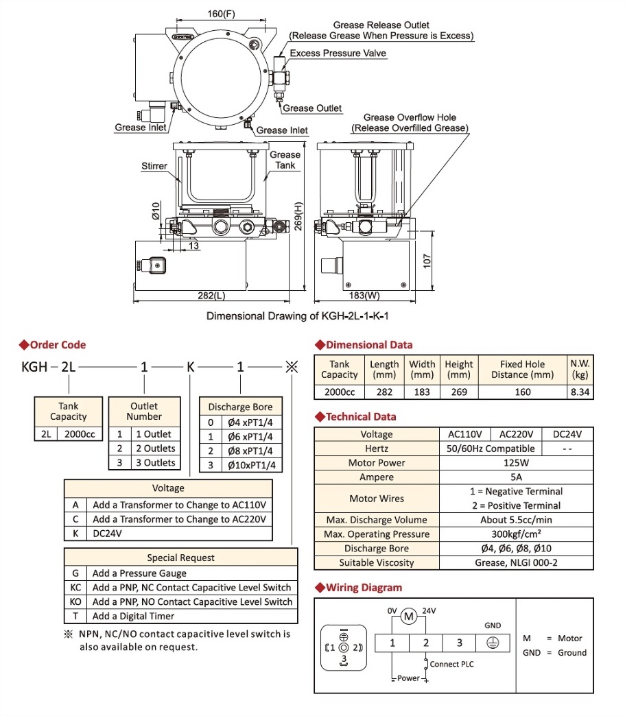 KGH,Technical Data,Dimensional Data,Order Code,Wiring Diagram,Dimensional Drawing