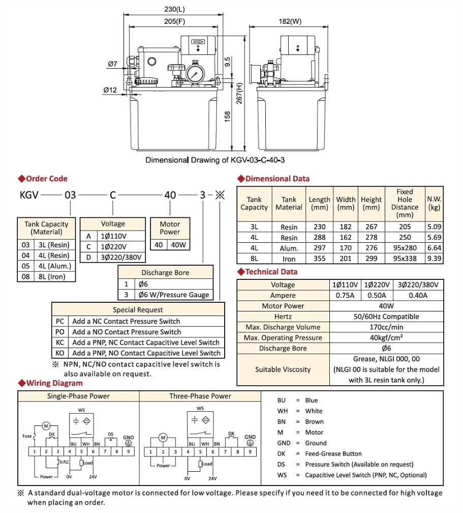 KGV,Technical Data,Dimensional Data,Order Code,Wiring Diagram,Dimensional Drawing