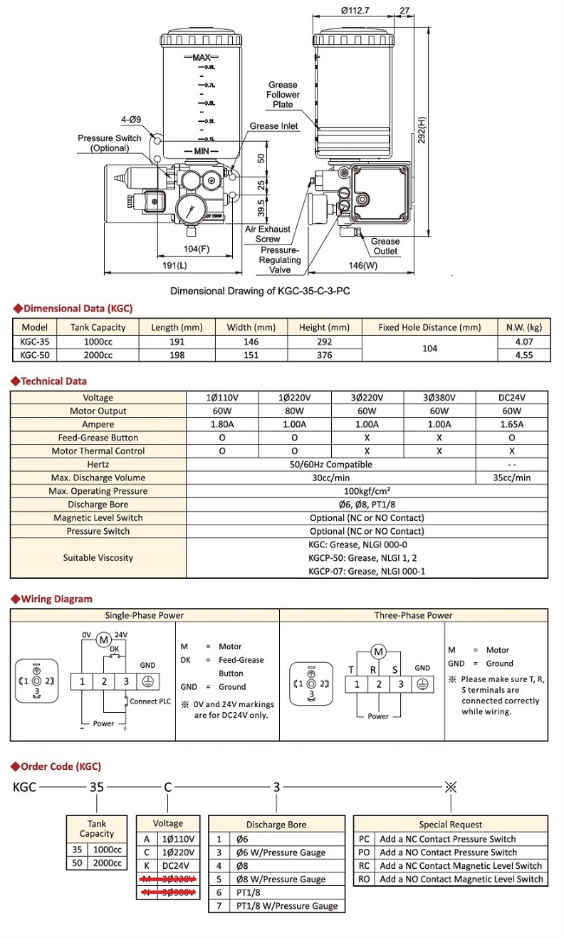 KGC,Technical Data,Dimensional Data,Order Code,Wiring Diagram,Dimensional Drawing