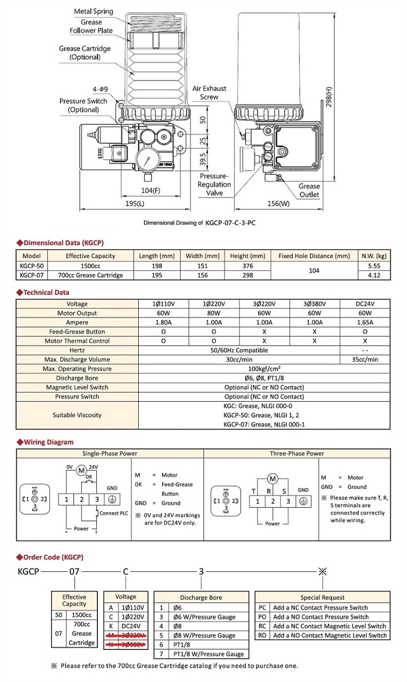 KGCP,Technical Data,Dimensional Data,Order Code,Wiring Diagram,Dimensional Drawing