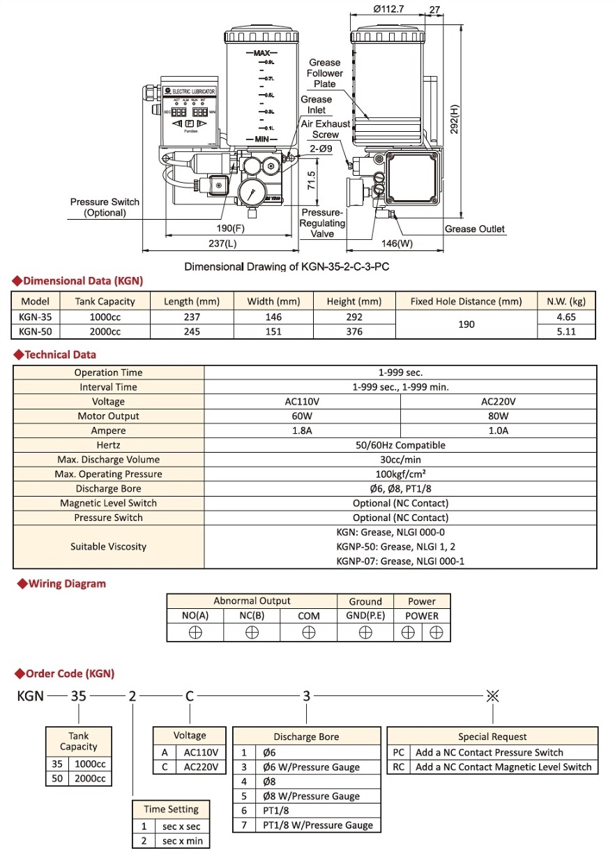 KGN,Technical Data,Dimensional Data,Order Code,Wiring Diagram,Dimensional Drawing