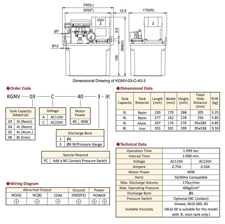 KGNV,Technical Data,Dimensional Data,Order Code,Wiring Diagram,Dimensional Drawing
