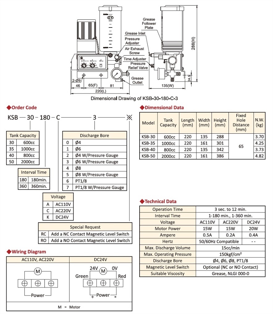 KSB,Technical Data,Dimensional Data,Order Code,Wiring Diagram,Dimensional Drawing