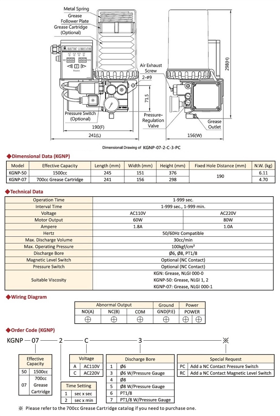 KGNP,Technical Data,Dimensional Data,Order Code,Wiring Diagram,Dimensional Drawing