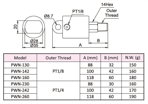 Oil Rotary Union,Dimensional Drawing,Dimensional Data,Technical Data