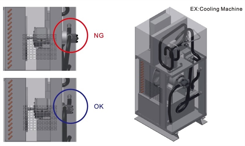 The traditional coupled motor has a longer shaft and requires larger installation space.
