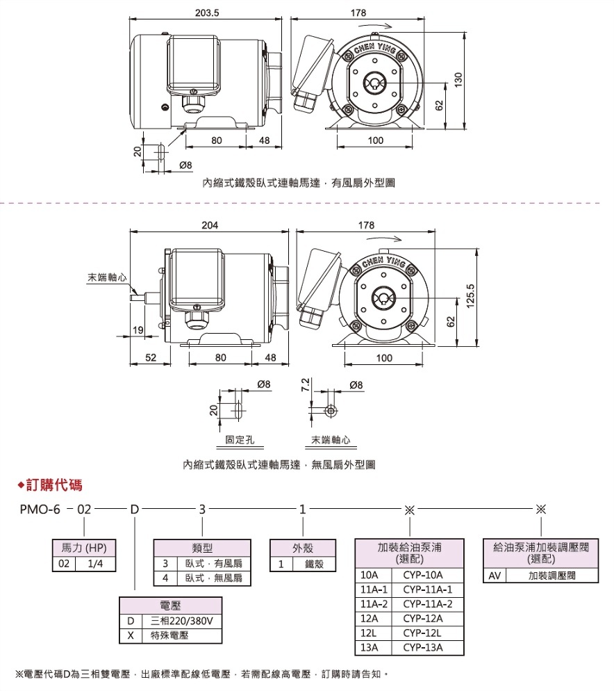 內縮式鐵殼臥式連軸馬達PMO-6,外型圖,訂購代碼