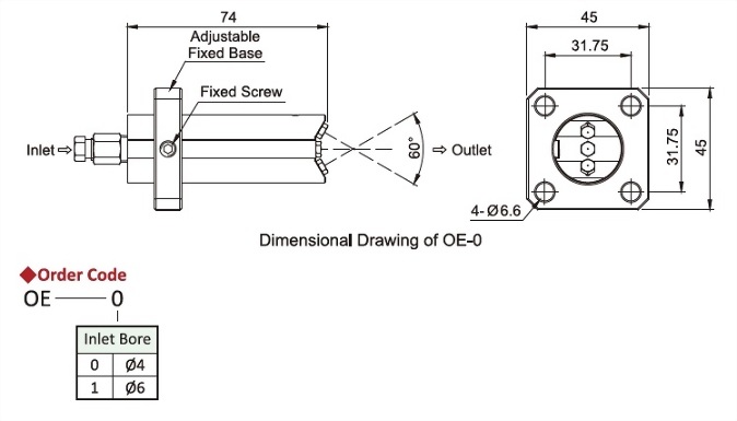 OE Type,Dimensional Drawing,Order Code