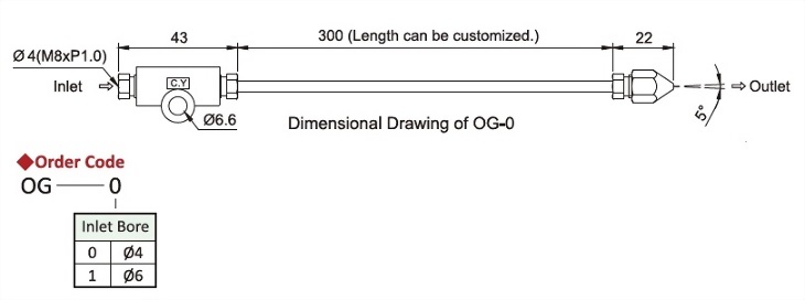 OG Type,Dimensional Drawing,Order Code