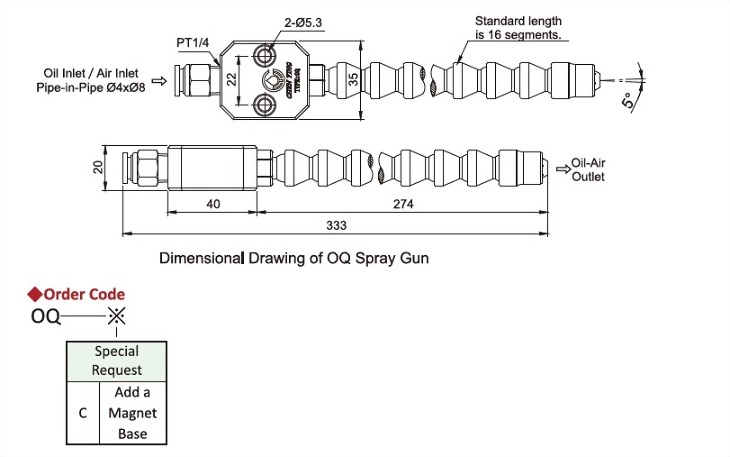 OQ Type,Dimensional Drawing,Order Code