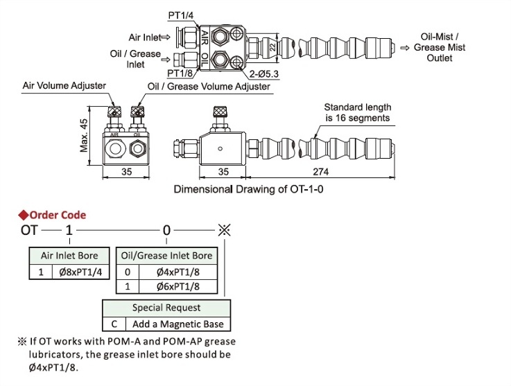 OT Type,Dimensional Drawing,Order Code