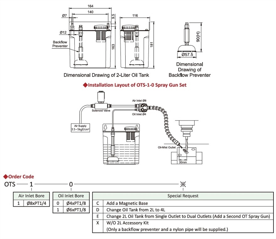 OTS,Dimensional Drawing,Order Code,Installation Layout of OTS-1-0 Spray Gun Set