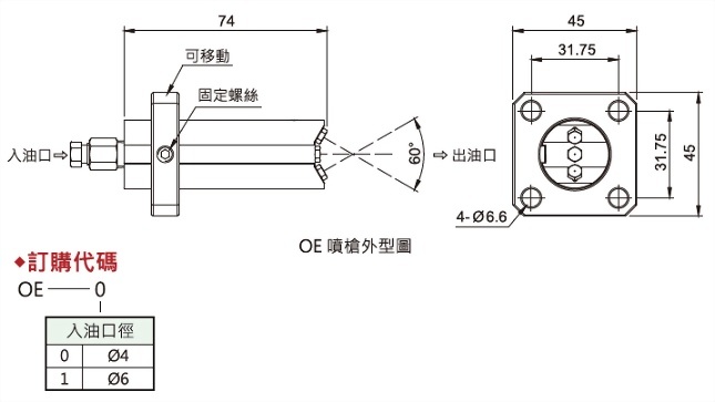OE噴槍-三向噴頭調整座型,外型圖,訂購代碼