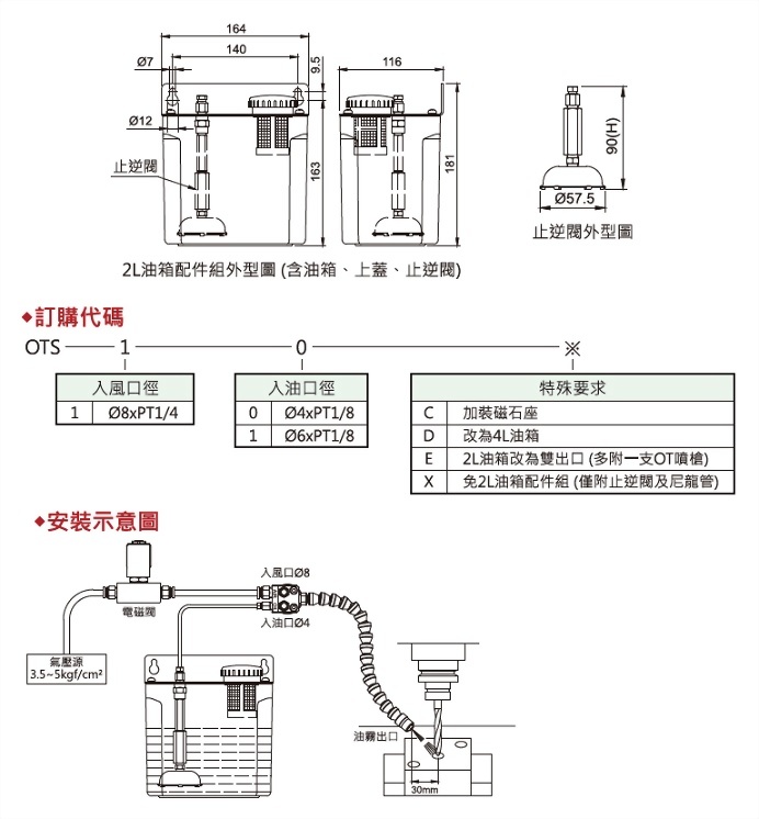 ots噴槍組(含OT噴槍+2L油箱配件組+尼龍管),外型圖,訂購代碼,安裝示意圖