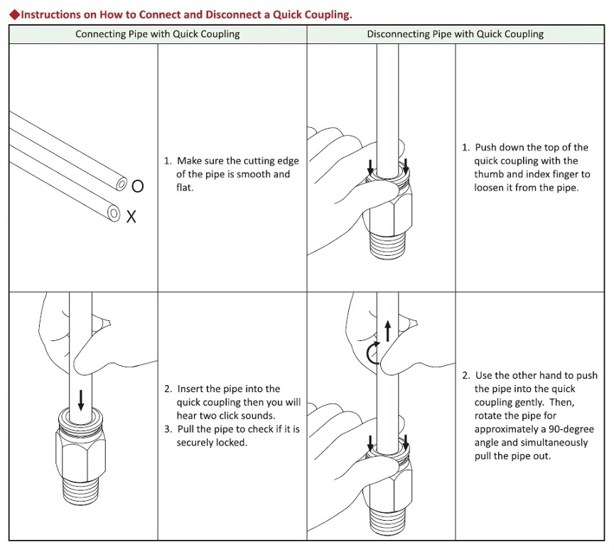 Instructions on How to Connect and Disconnect a Quick Coupling.