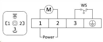 CESSB with CE Certified Connector Wiring Diagram