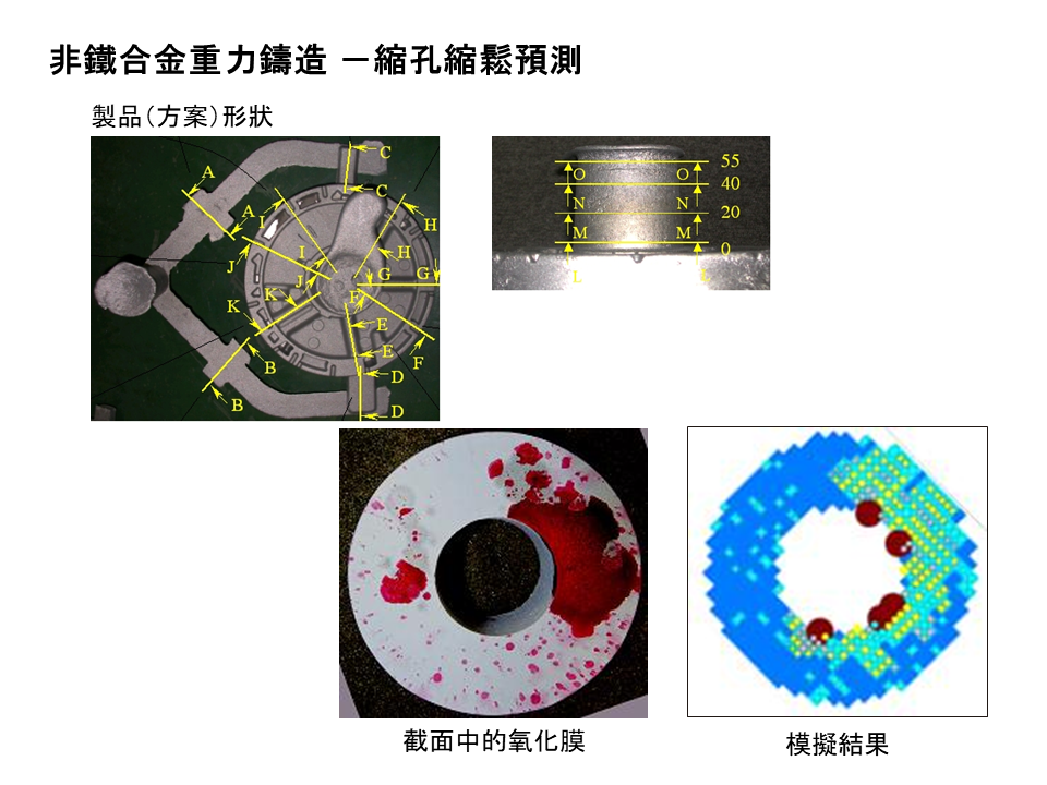 JSCAST Investment Casting Simulation Module