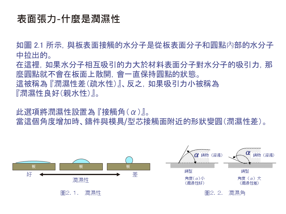 JSCAST Investment Casting Simulation Module