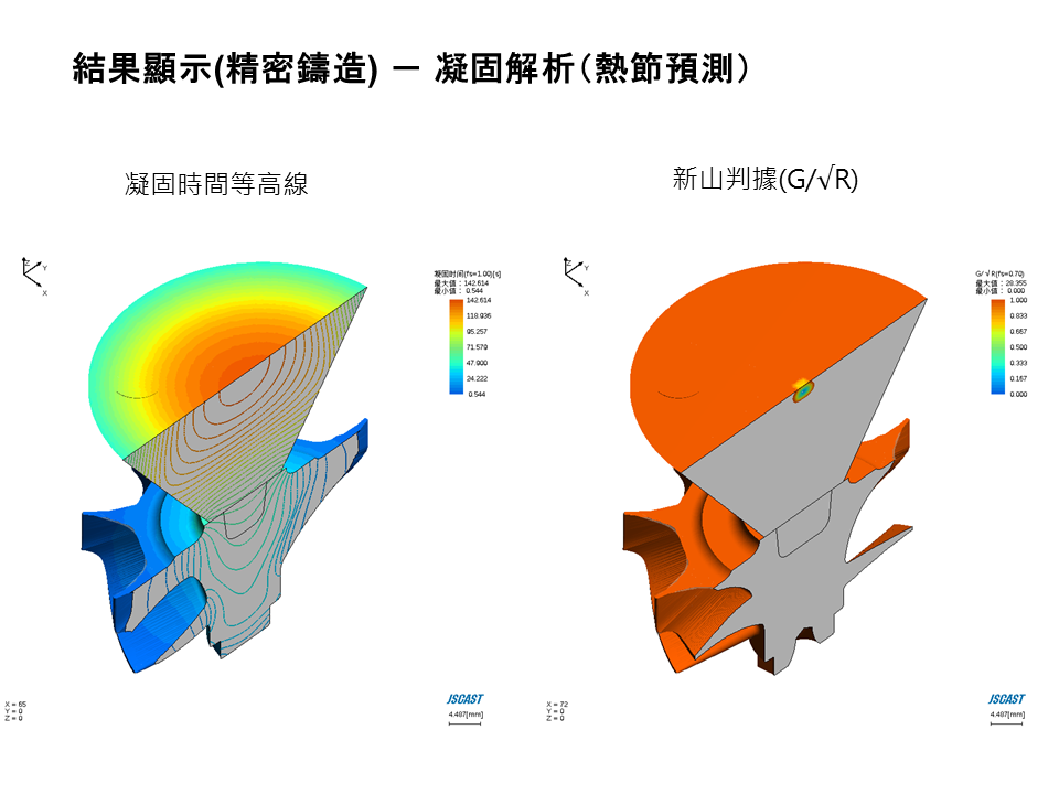JSCAST Investment Casting Simulation Module