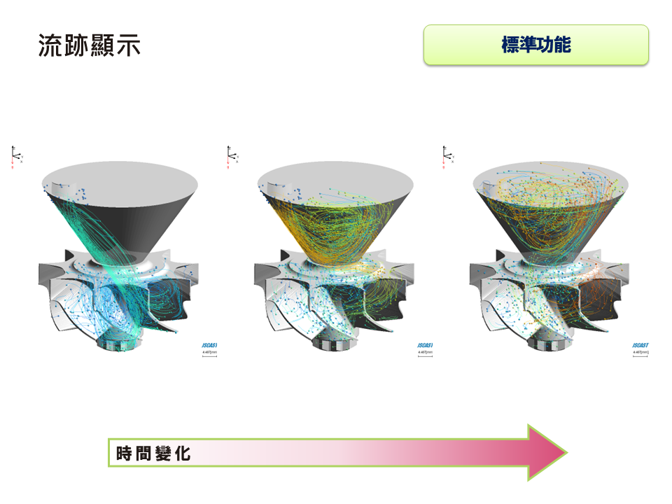 JSCAST Investment Casting Simulation Module