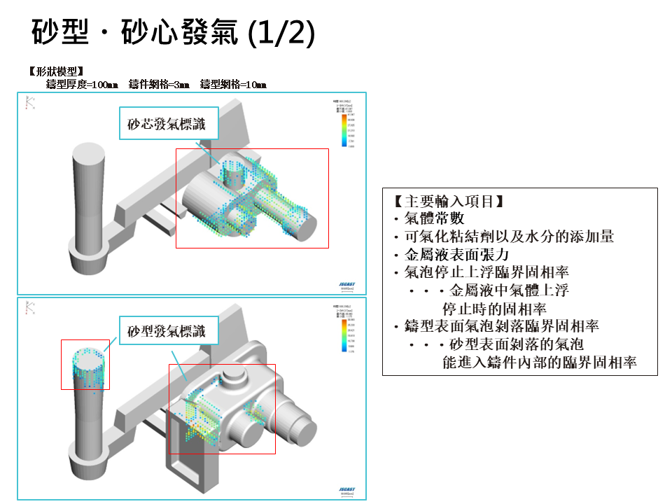 JSCAST Permanent Mold Casting Simulation Module