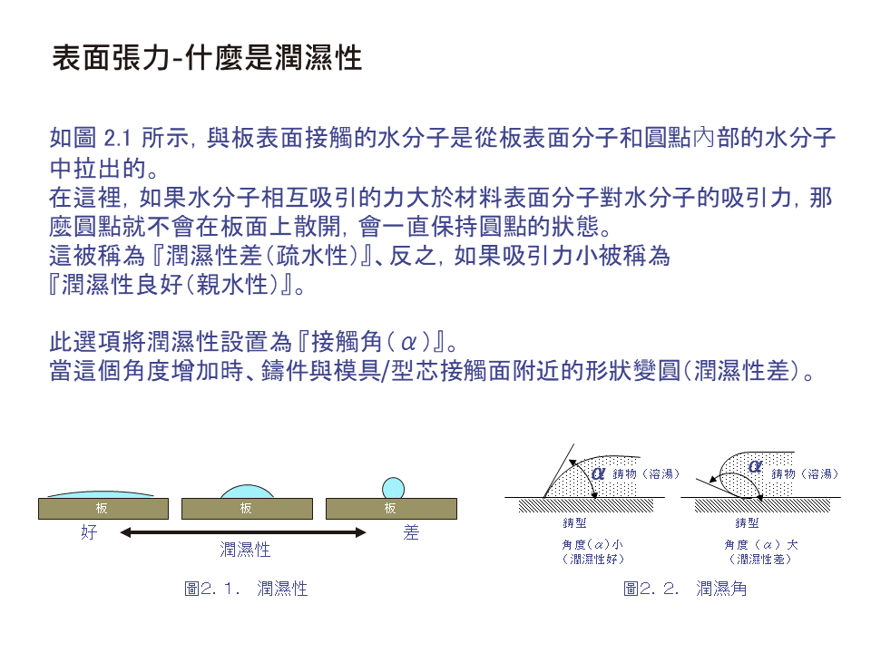 JSCAST Permanent Mold Casting Simulation Module