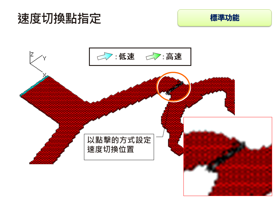 JSCAST Diecasting Simulation Module
