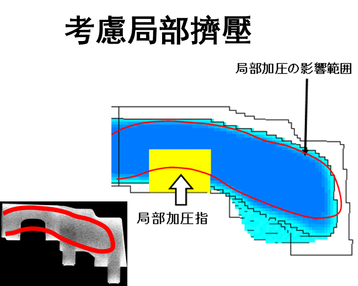 JSCAST Diecasting Simulation Module