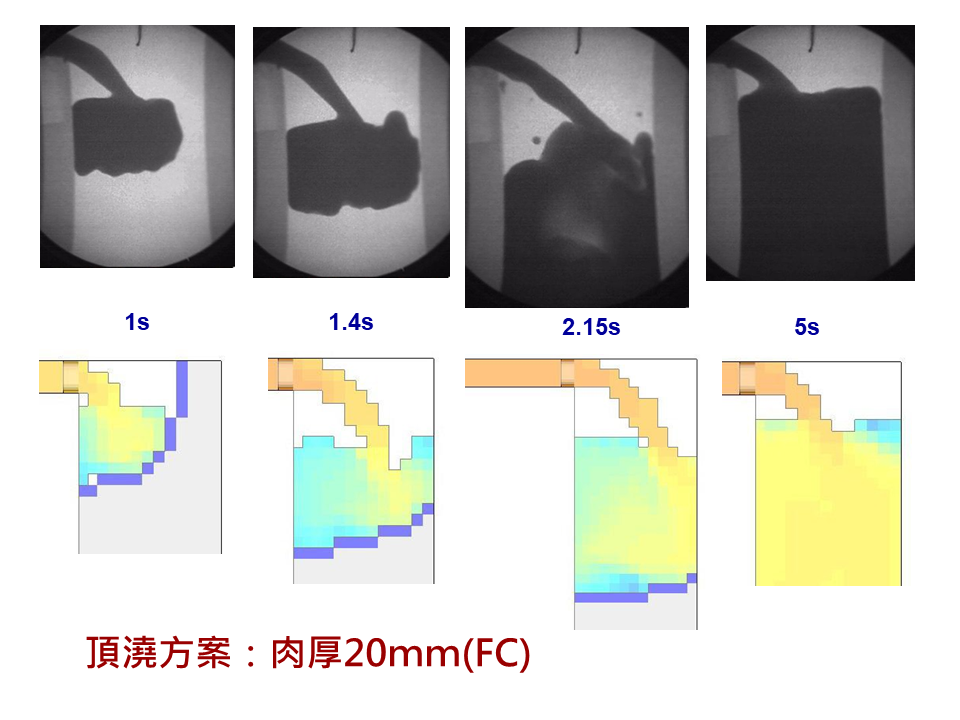 JSCAST Lost Foam Casting (Full Mold) Simulation Module