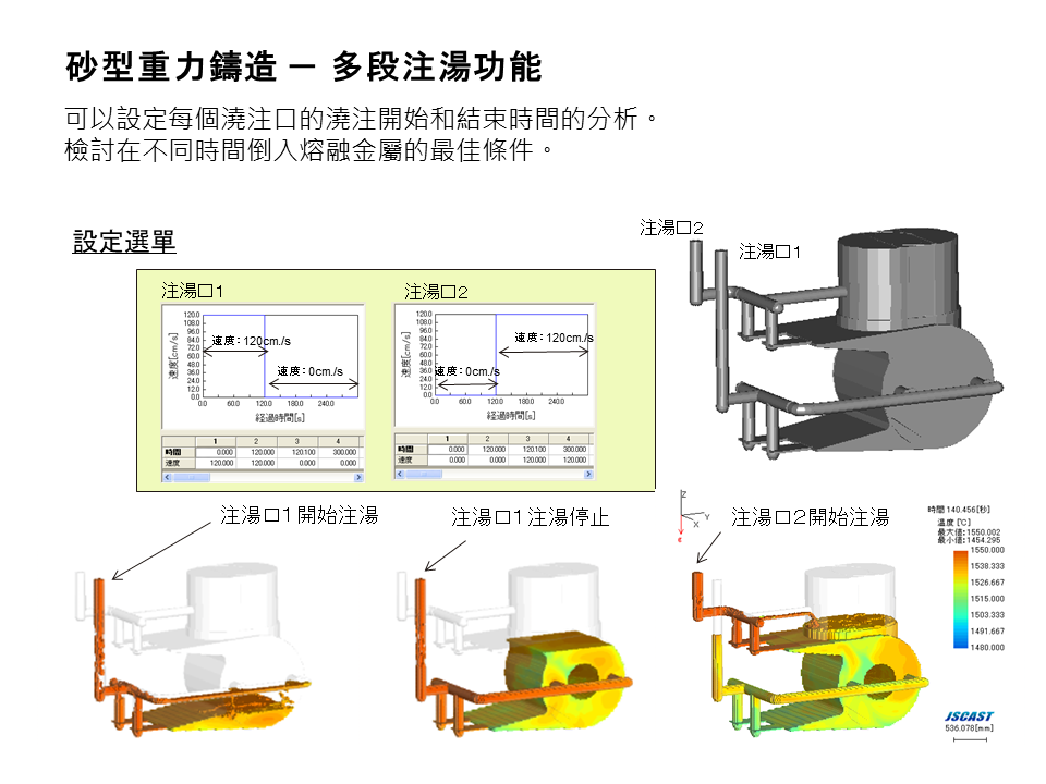 JSCAST Sand Casting Simulation Module