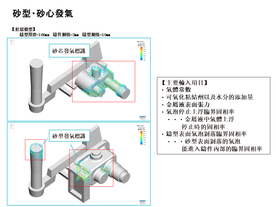 JSCAST Sand Casting Simulation Module