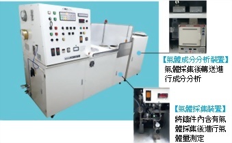 ダイカストのガス含有量検出